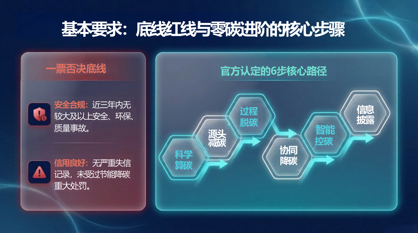 b12c0b14ce4ccb3051b176bee623ce94.png
